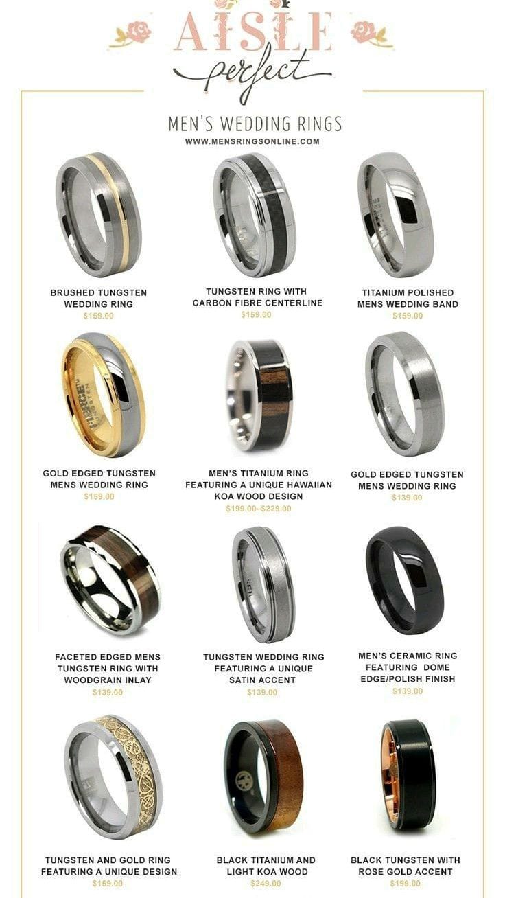 Inlay Rings